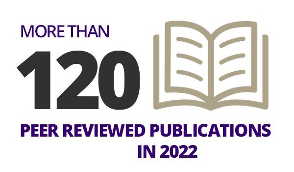 More than 120 peer-reviewed publications in 2022