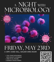micro
